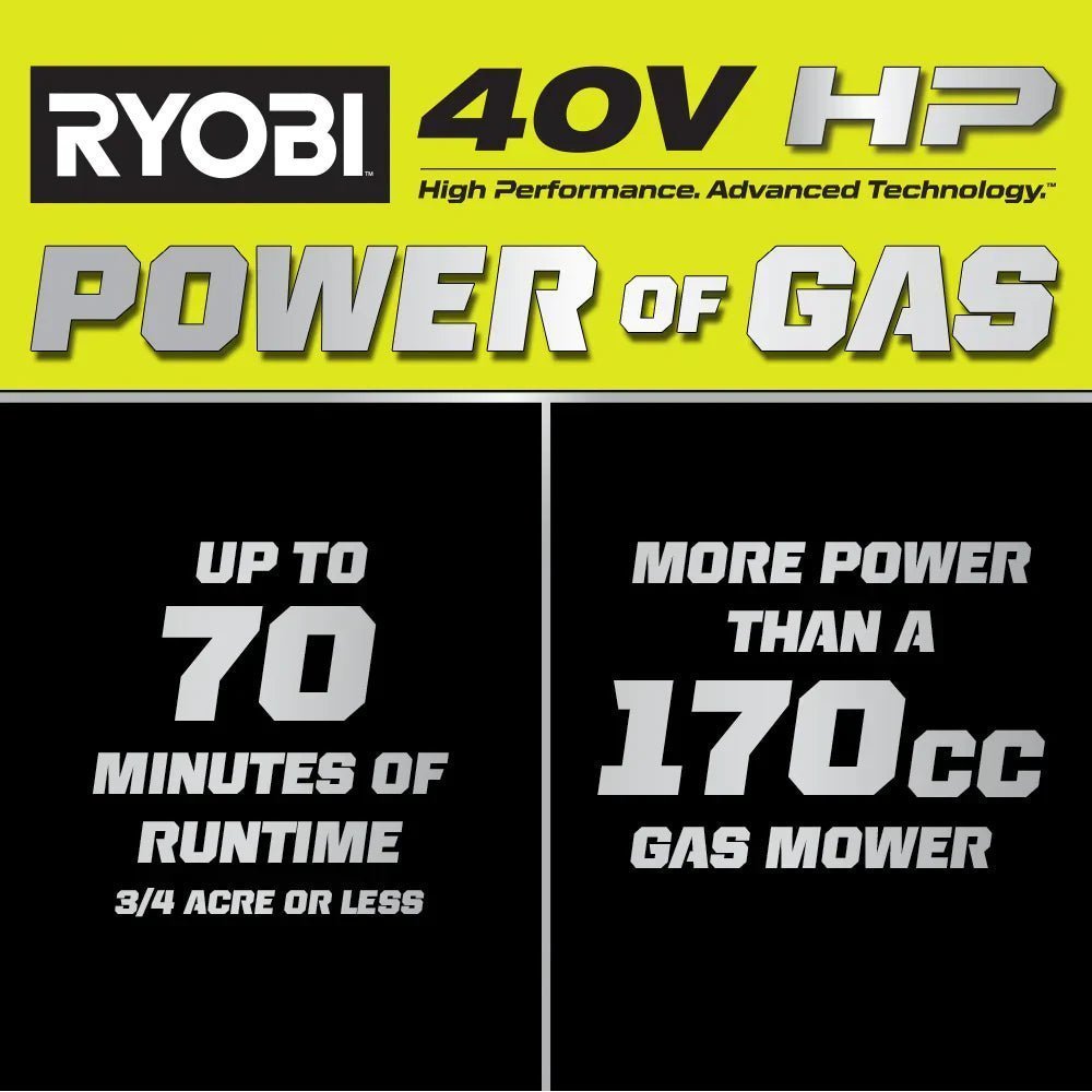 Alternative view of RYOBI 40v Hp brushless 21″ self-propelled AWD dual-blade mower kit