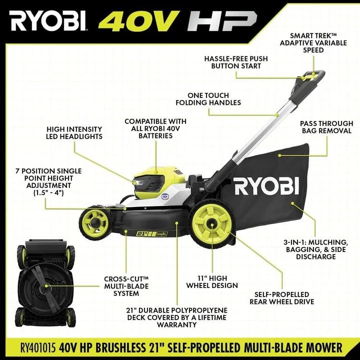 Alternative view of 40V HP Brushless 21″ Self-Propelled Multi-Blade Mower Kits.