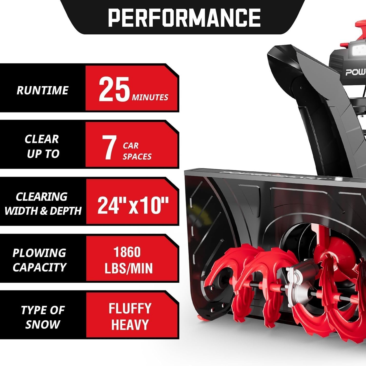 Alternative view of PowerSmart HB2805A 80V 24-Inch Self-Propelled 2-Stage Cordless Snow Blower with 6.0Ah Battery & Charger